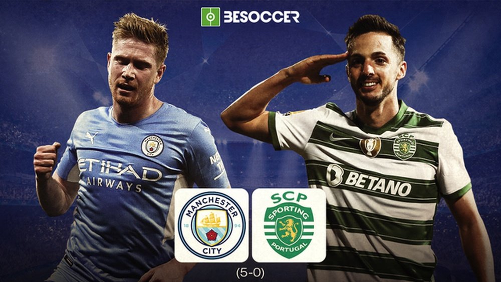 Champions League prováveis escalações de Manchester City e Sporting Champions League prováveis escalações de Manchester City e Sporting
