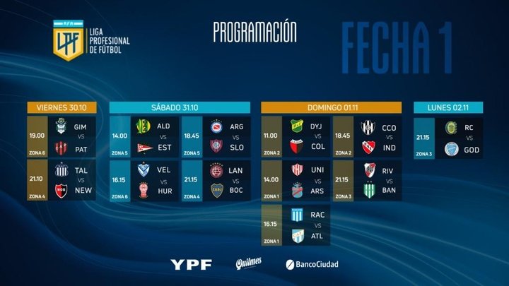 Así será la primera jornada de la Copa de la Liga Profesional Argentina