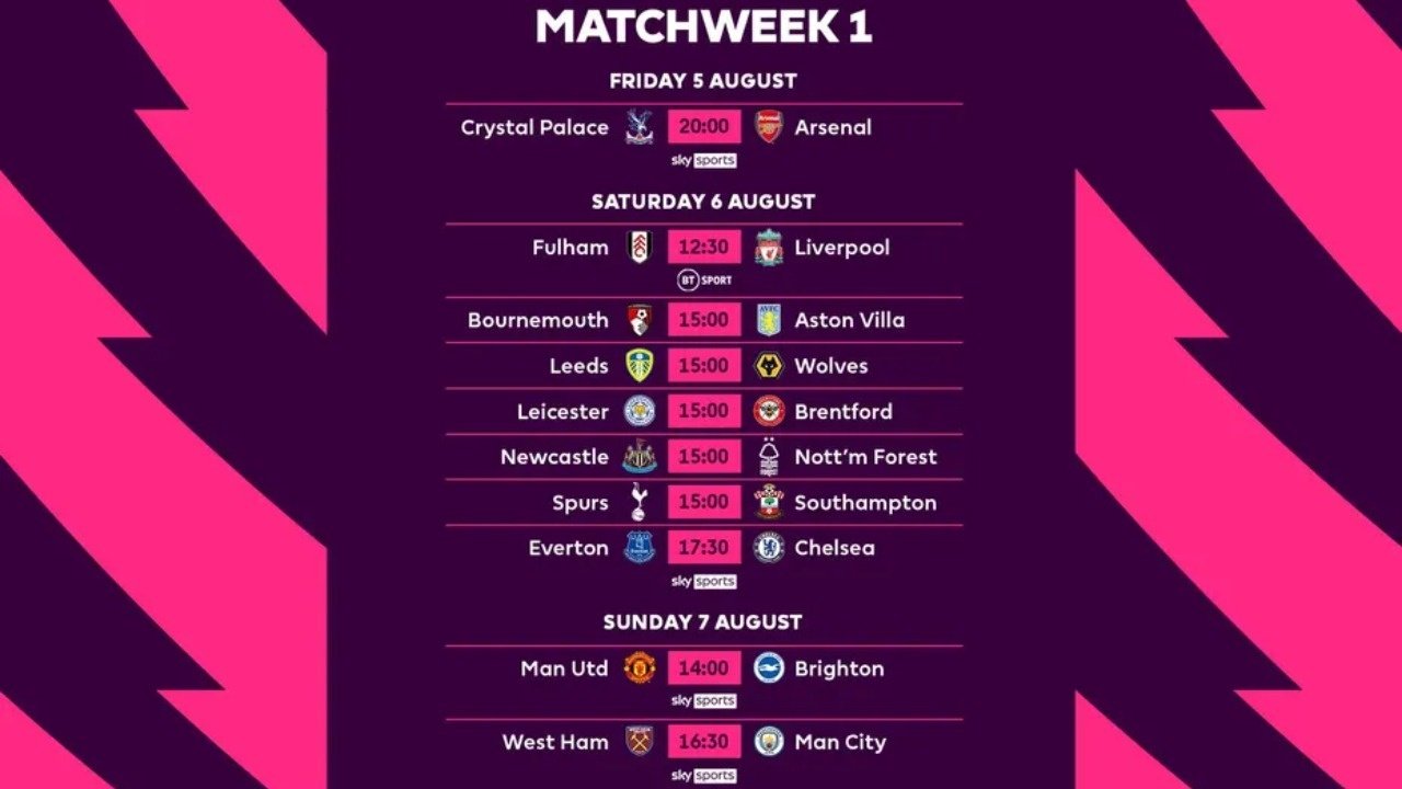 Premier League 23/34: veja calendário completo, futebol inglês