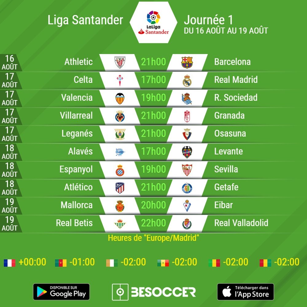 Programme Journée 1 - Liga Santander 2019-20. BeSoccer