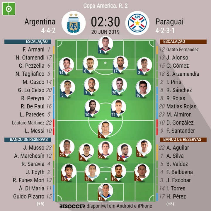 Assim vivemos o Argentina - Paraguai