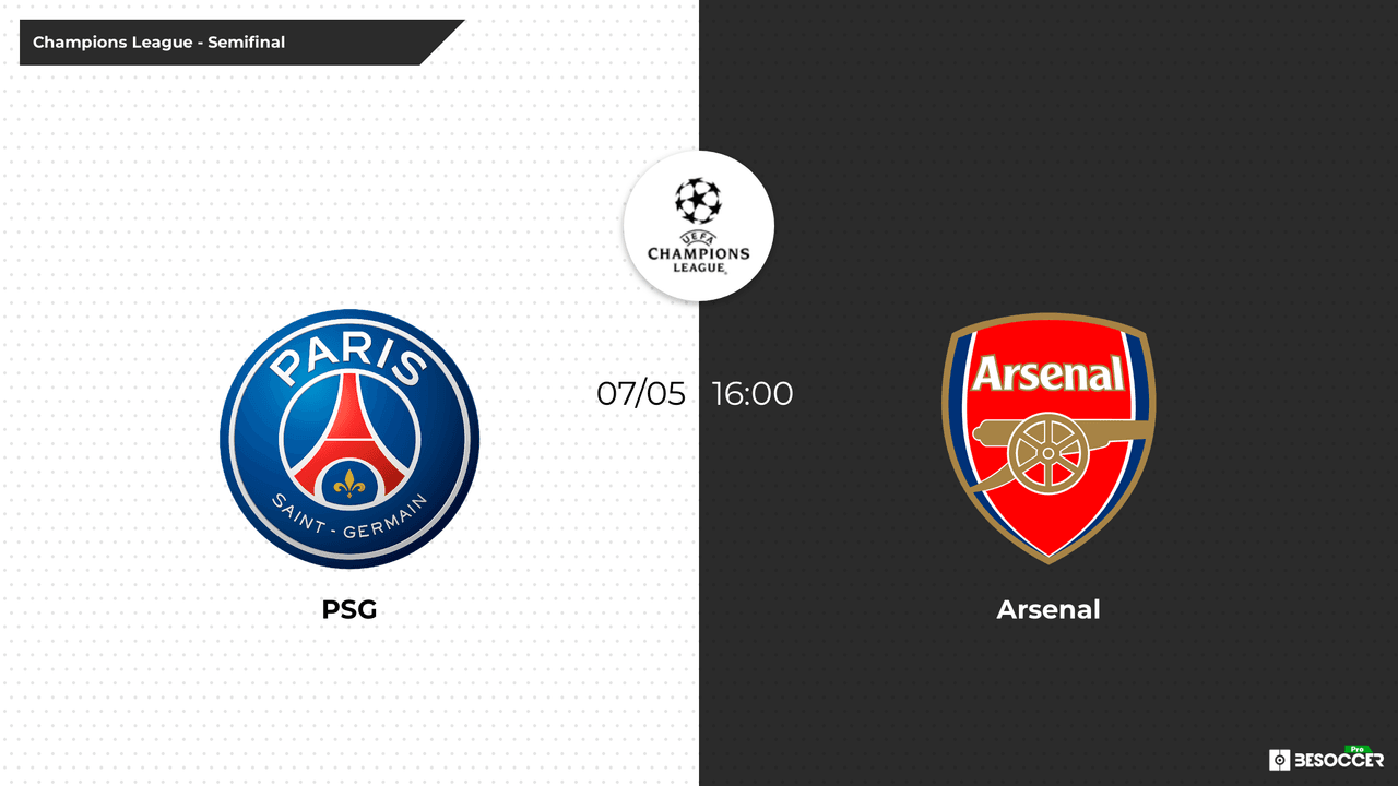 PSG e Arsenal se enfrentarão nesta quarta-feira, pela partida de volta das semifinais da Champions League 2024-25. Acompanhe com Besoccer PT as principais estatísticas para a decisão.