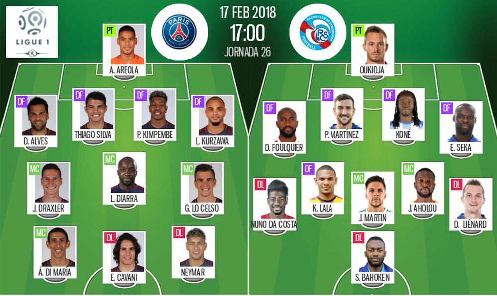 Official lineups for PSG and Strasbourg. BeSoccer