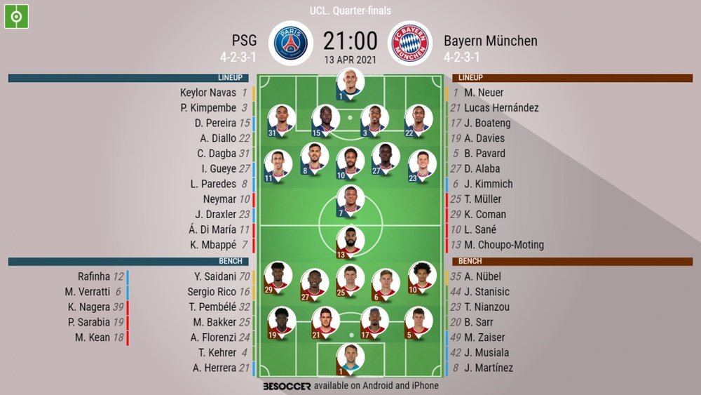 PSG v Bayern Munich, Champions League 2020/21, quarter-final, 2nd leg. Official line-ups. BeSoccer