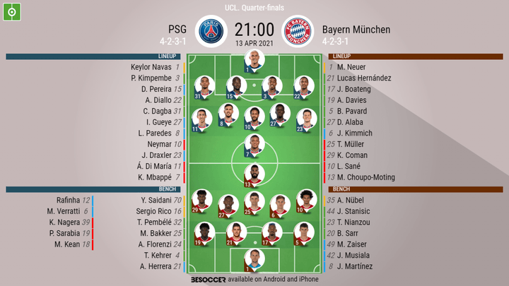 PSG v Bayern München - as it happened