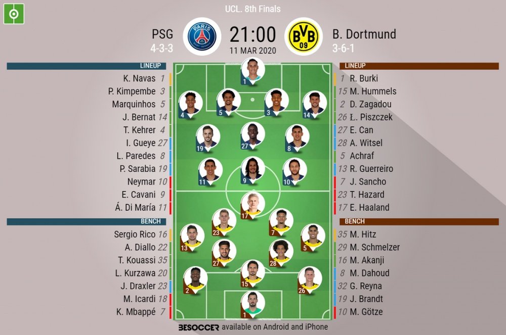 PSG v Dortmund, Champions League 2019/20, last 16 2nd leg, 11/3/2020, - Official line-ups. BESOCCER