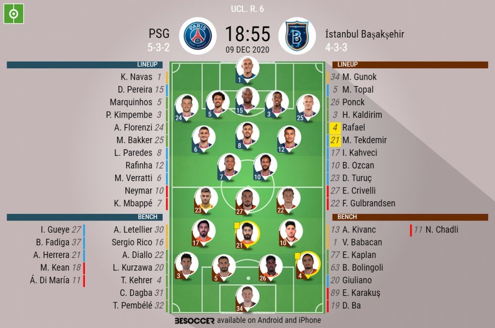 PSG v Basaksehir, Champions League 2020/21, group stage, matchday 6 - Official line-ups. BESOCCER