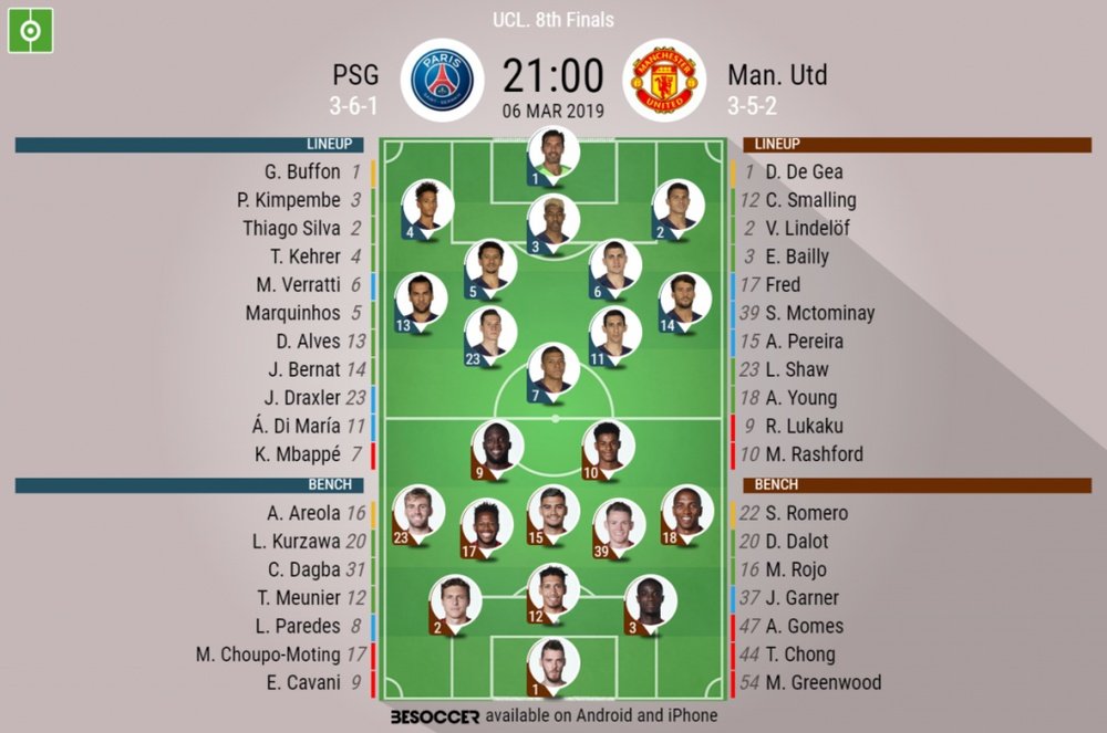 PSG v Manchester United, Champions League, last-16 - Official line-ups. BESOCCER
