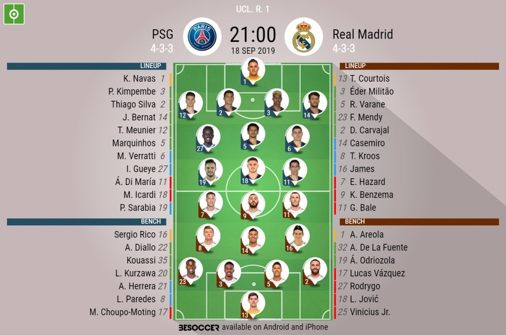 PSG v Real Madrid, Champions League 19-20, matchday 1, 18/09/19 - official line-ups. BeSoccer