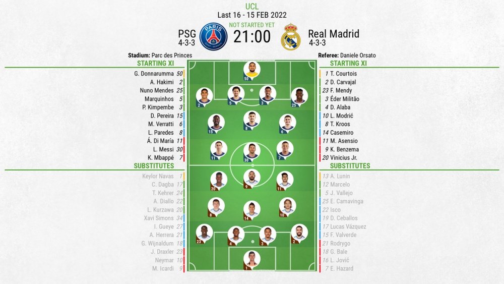 PSG v Real Madrid, UCL 2021/22, last 16, first leg - Official line-ups. BeSoccer