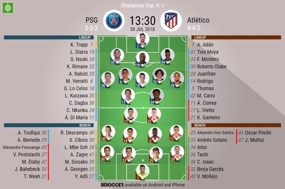 Lineups for PSG vs Atletico Madrid in the International Champions Cup. BeSoccer