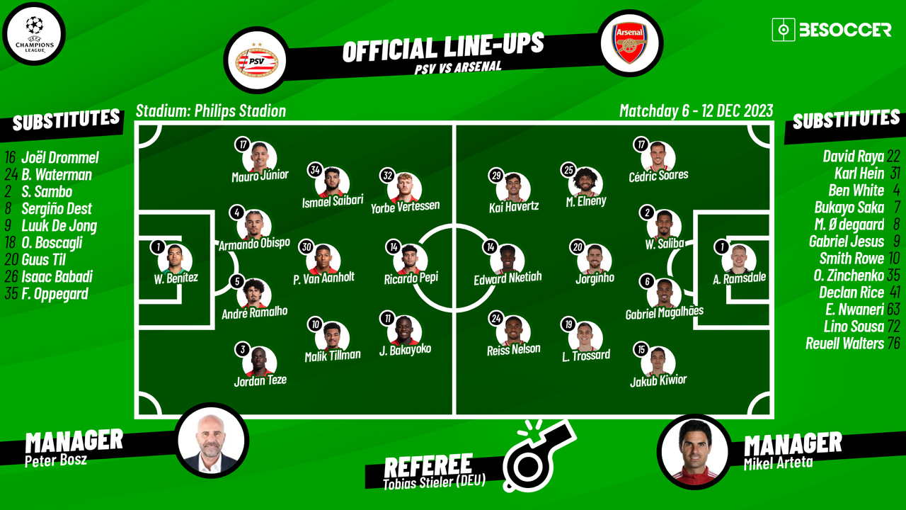 PSV v Arsenal as it happened