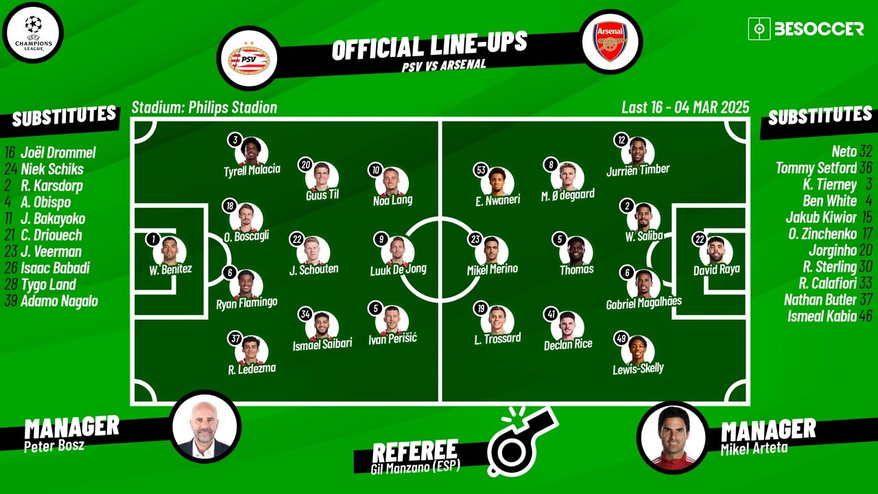 PSV v Arsenal, 2024/2024/25 Champions League last-16 first leg, 04/03/2025, lineups. BeSoccer