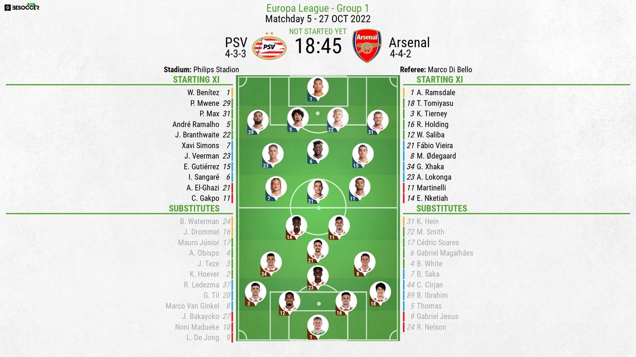 PSV vs Arsenal, Europa League matchday 5, 27/10/2022, line-ups. BeSoccer.