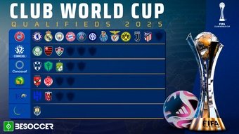 Barca's UCL exit earned Atletico a place in the 2025 Club World Cup. AFP