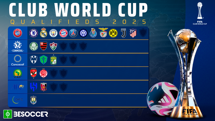Barcelona out of Club World Cup 2025 after UCL exit
