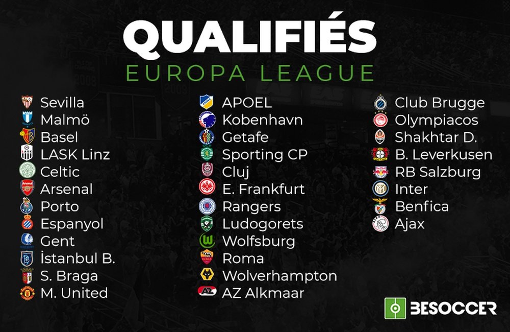 Les 32 qualifiés pour les 16èmes de finale de l'Europa League. AFP