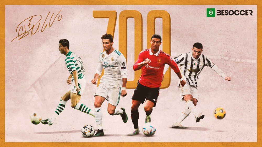 Radiographie des 700 buts de Cristiano Ronaldo en clubs. BeSoccer