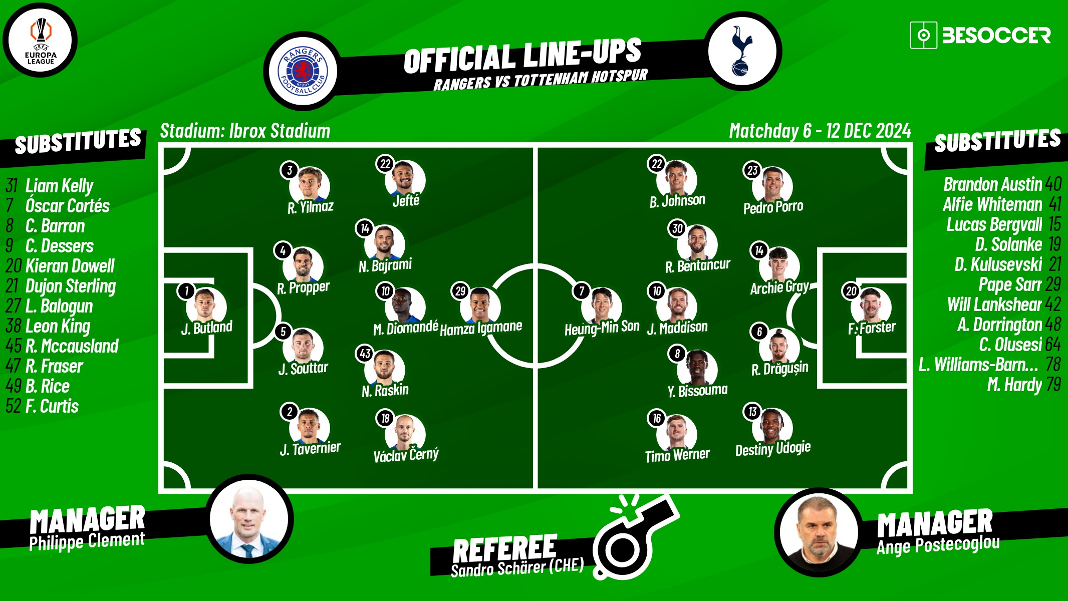 Rangers v Tottenham, matchday 6, 2024/25 Europa League, 12/12/2024, confirmed lineups. BeSoccer