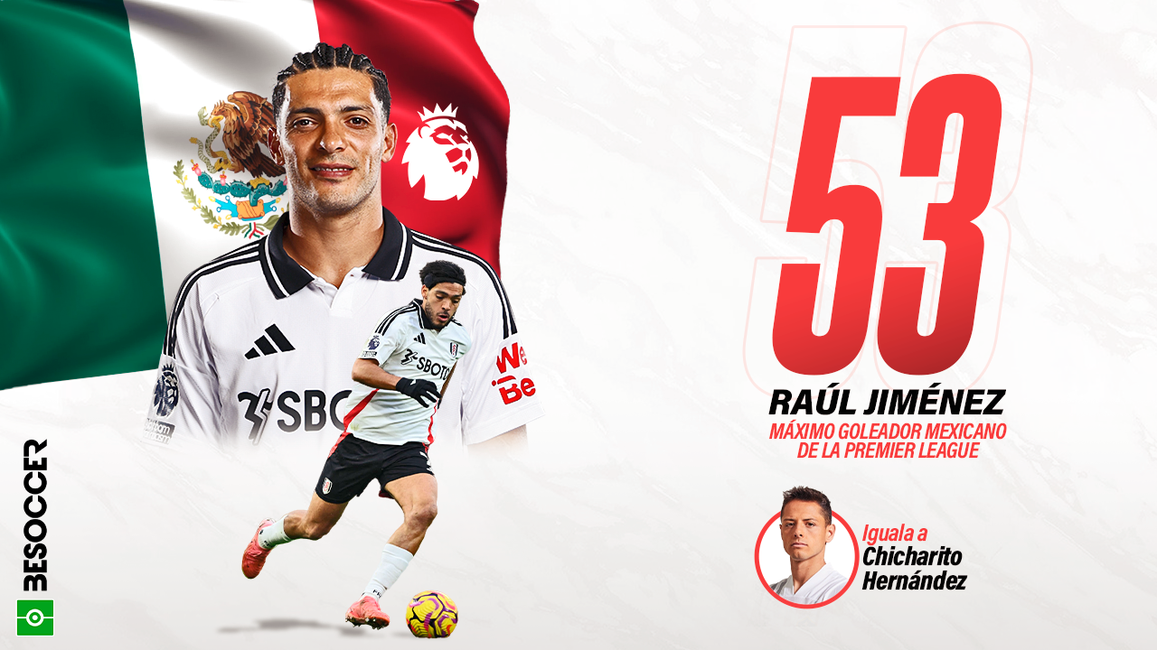 Raúl Jiménez igualó los 53 goles de Chicharito en la Premier League