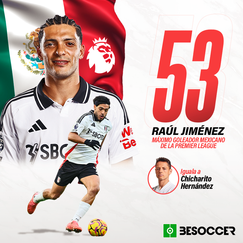 Máximo goleador mexicano en la Premier