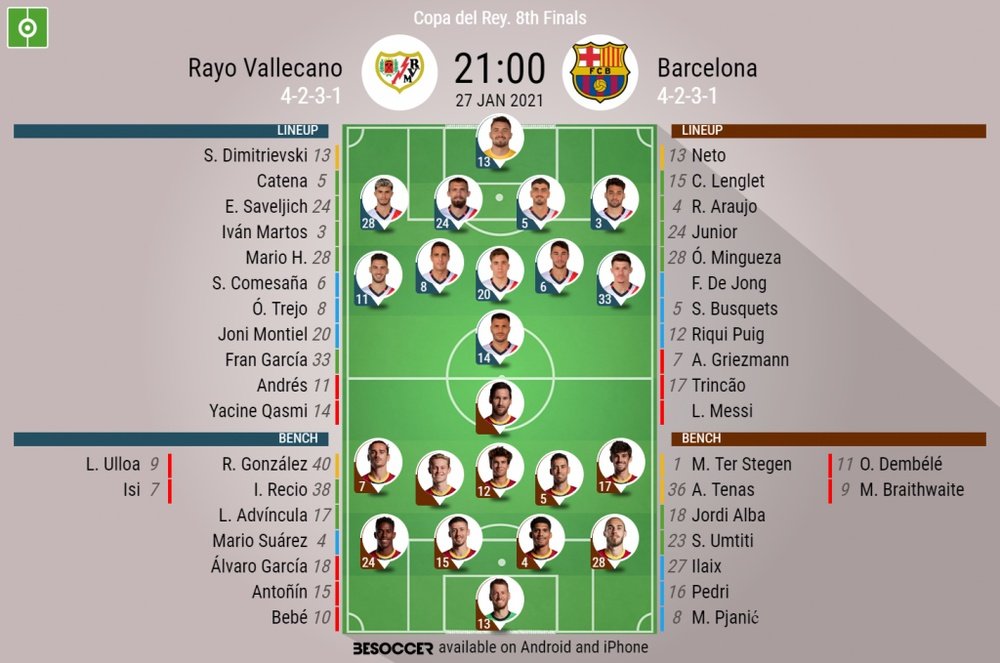 Rayo Vallecano v Barcelona. Copa del Rey last 16, 27/1/2021. Official-line-ups. BeSoccer