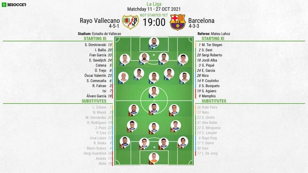 Rayo Vallecano v Barcelona, La Liga 2021/22, matchday 11, 27/10/2021, line-ups. BeSoccer