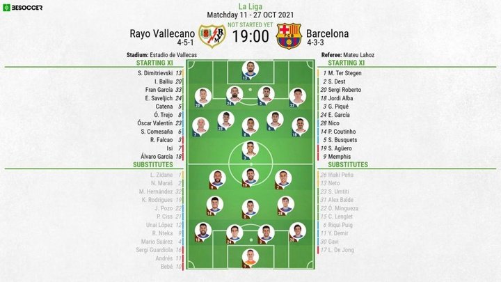 Rayo Vallecano v Barcelona - as it happened