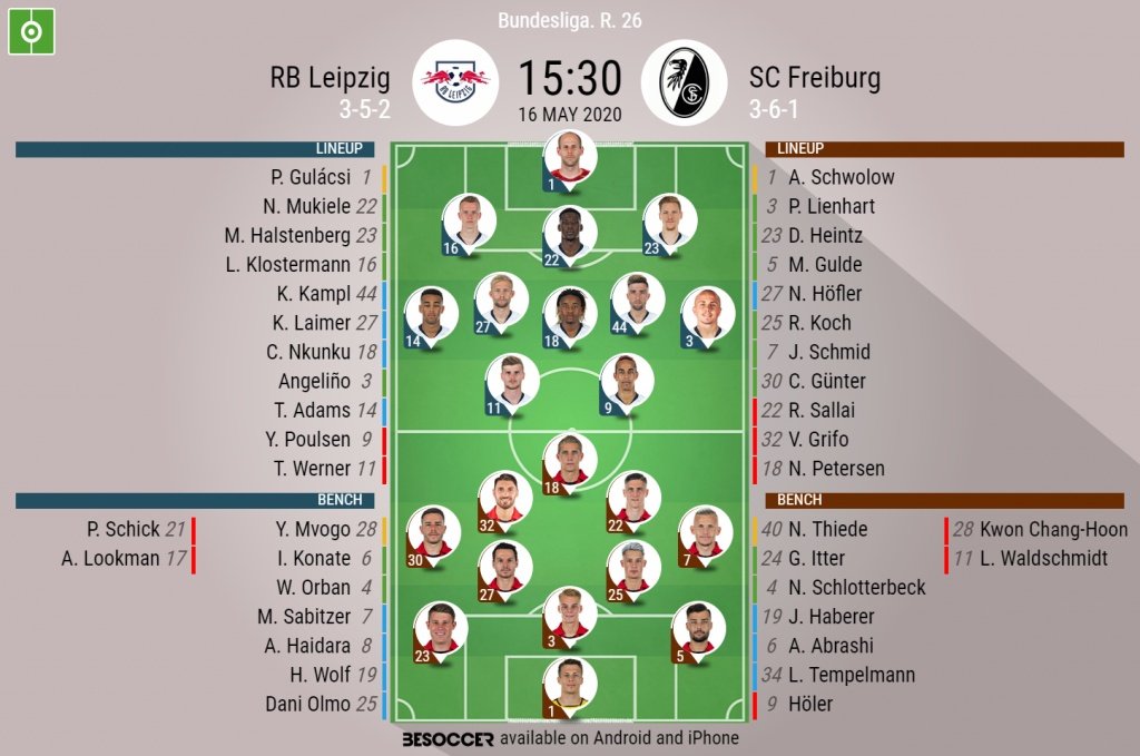 RB Leipzig v Freiburg. Bundesliga 2019/20. Matchday 26, 16/05/2020-official line.ups. BESOCCER