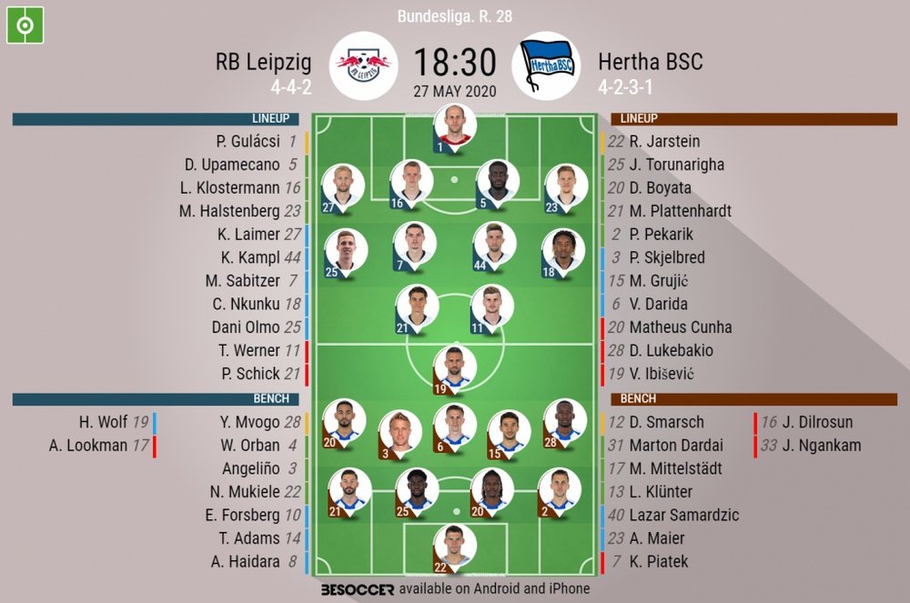 RB Leipzig v Hertha Berlin. Bundesliga 2019/20. Matchday 28, 27/05/2020-official line.ups. BESOCCER