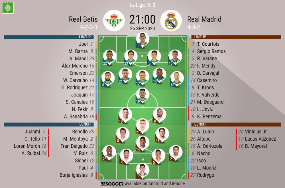 Real Betis v Real Madrid. La Liga 2020/21. Matchday 3, 26/09/2020-official line.ups. BESOCCER