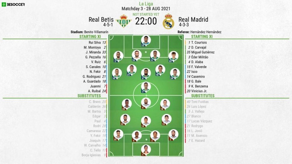 Real Betis v Real Madrid, La Liga 2021/22, 28/8/2021, matchday 3 - Official line-ups. BeSoccer