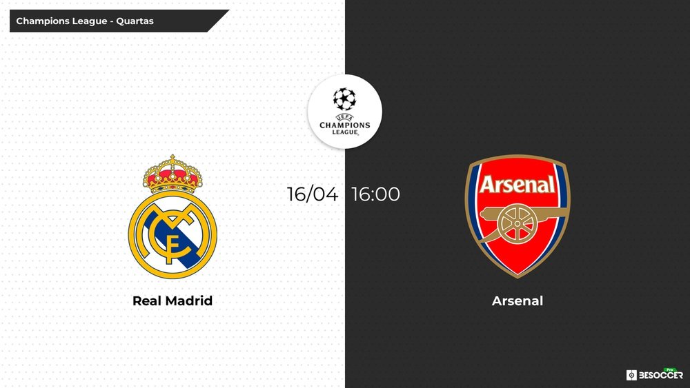 Real Madrid - Arsenal. Besoccer