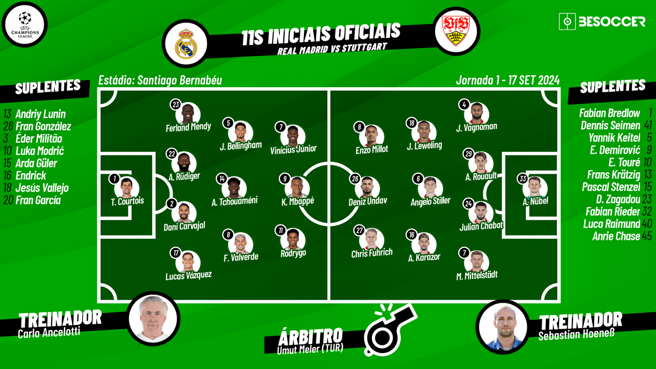 Fim de jogo!!!!!!!