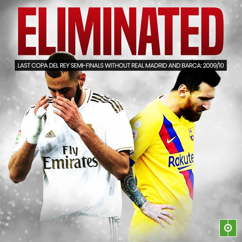 Real Madrid and Barca not in the Copa del Rey semi-finals for the first time in 10 years. BeSoccer