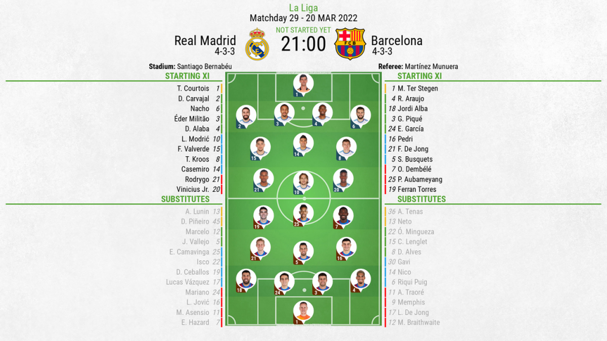 Real Madrid vs Barcelona