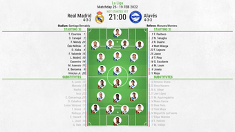 Real Madrid v Alaves, La Liga 2021/22, 19/02/2022, matchday 25 - Official line-ups. BeSoccer