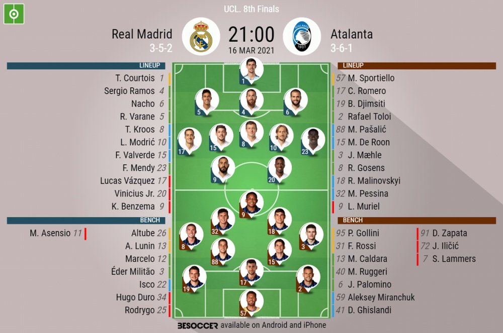 Real Madrid v Atalanta, Champions League 2020/21, last 16, 2nd leg. Official line-ups. BESOCCER