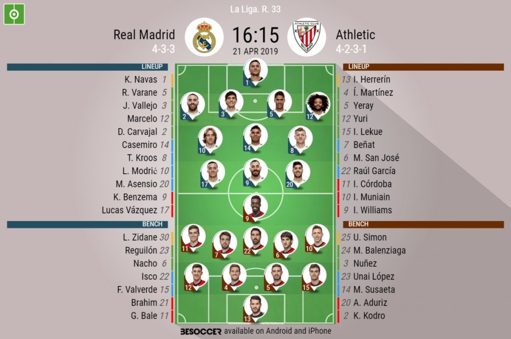 Real Madrid v Ath. Bilbao, La Liga 2018/19, 21/04/2019, matchday 33 - Official line-ups. BESOCCER