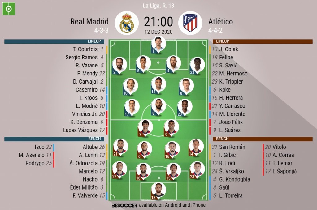 Atletico Rafaela vs Atlanta - live score, predicted lineups and