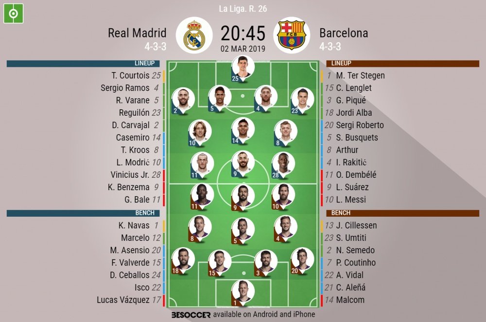 Real Madrid v Barcelona, La Liga, GW 26: Official line-ups. BESOCCER