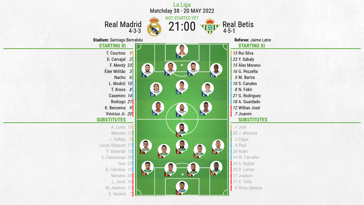 Real Madrid v Real Betis - as it happened