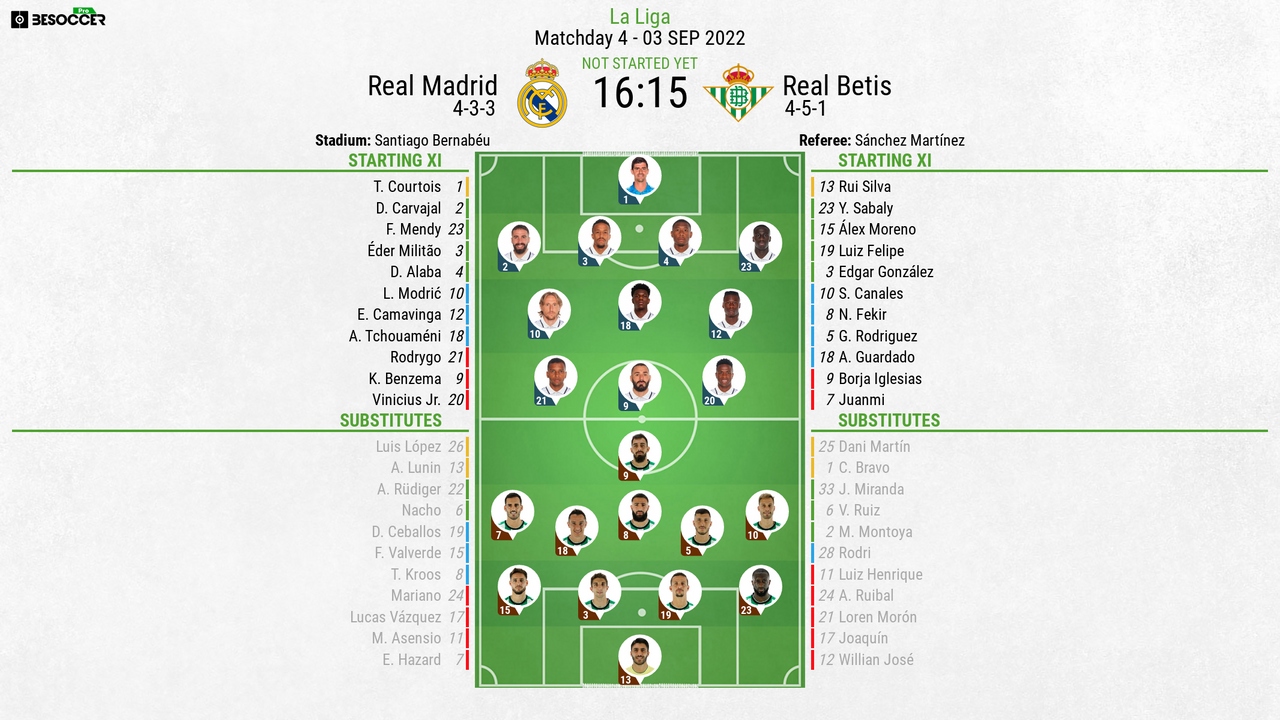 Real Madrid v Real Betis - as it happened