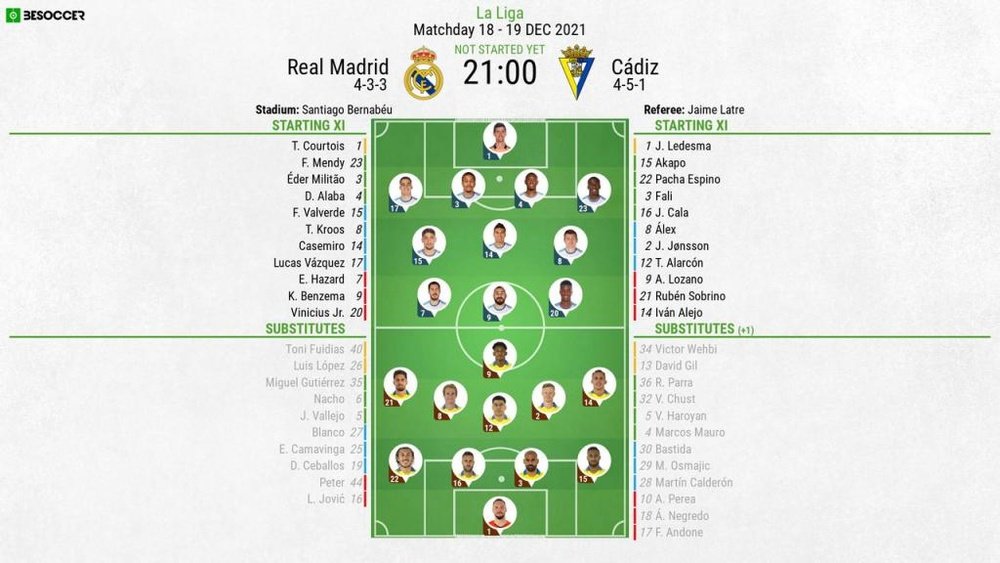 Real Madrid v Cadiz, La Liga 2021/22, matchday 18, 19/12/2021, line-ups. BeSoccer