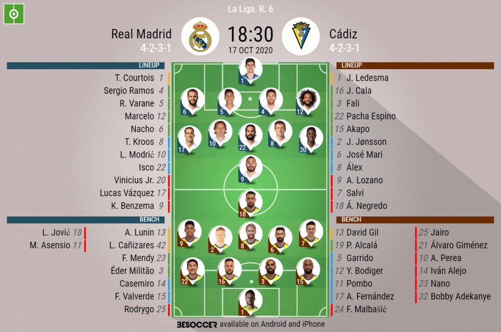 Real Madrid v Cadiz, LaLiga 2020/21, 17/10/2020, 6th matchday - Official line-ups. BESOCCER