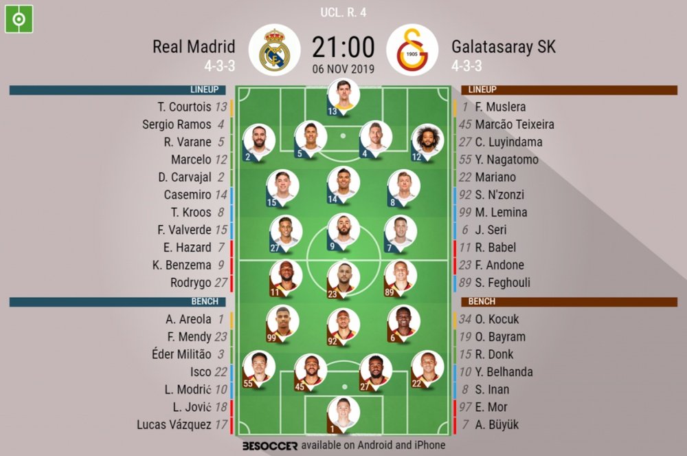 Real Madrid v Galatasaray. UCL 2019/20. Matchday 4, 06/11/2019-official line.ups. BESOCCER