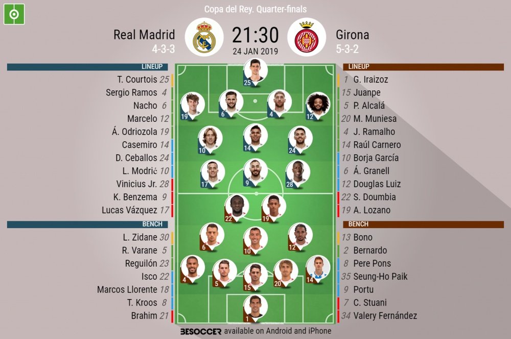 Real Madrid v Girona, Copa del Rey, quarter final first leg - official lineups. BESOCCER