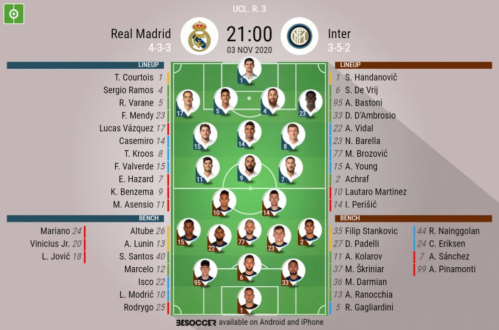 Real Madrid v Inter , Champions League 2020/21, 3/11/2020, matchday 3 - Official line-ups. BESOCCER