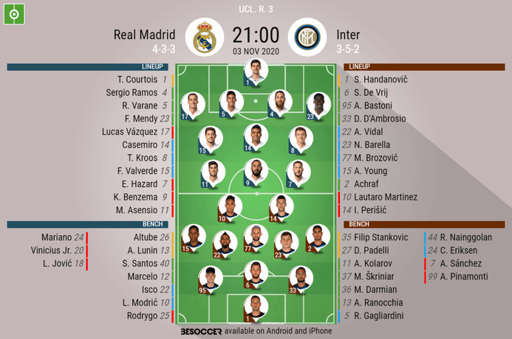 Real Madrid v Inter - as it happened