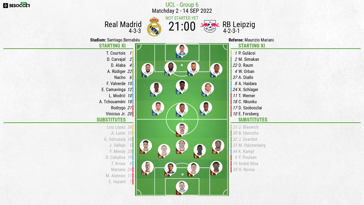 Real Madrid v Leipzig, Champions League 2022/23, Matchday 2, 14/09/2022, lineups. BeSoccer